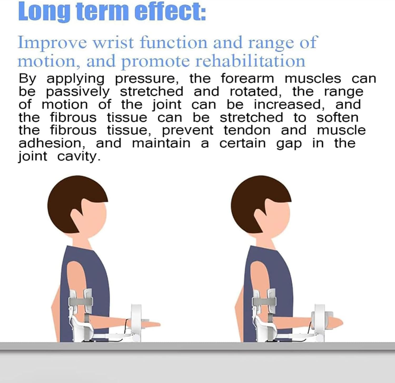 Elbow and Wrist Joint Rehabilitation Trainer, Static Stretching Therapy, Manual Elbow Rehabilitation Device for Stroke, Relieve Wrist Muscle Stiffness