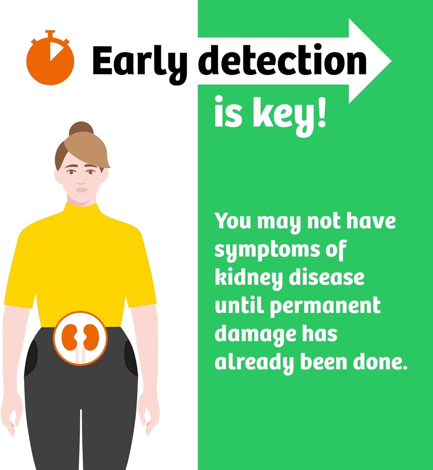 Clinistix Kidney Health Test Kit, Urine Test Strips - Easy-to-Use at-Home Dipstick Testing for Albumin and Creatinine, Fast 1-Minute Results, 5 Tests, 3 Count