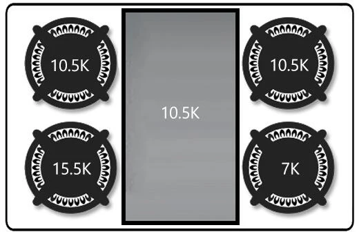 ILVE 36-Inch Nostalgie Gas Range with 5 Burners - Griddle - 3.5 cu. ft. Oven - Chrome Trim in Blue (UPN90FDVGGBLX)