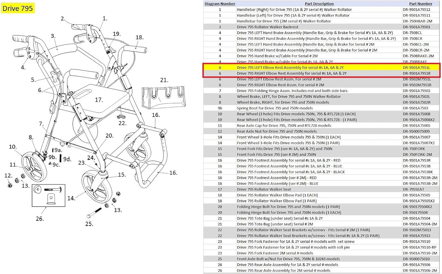 Drive 795 Left & Right Elbow Rest Assembly for Serial #s 1A, 6A & 2Y ONLY - Pair