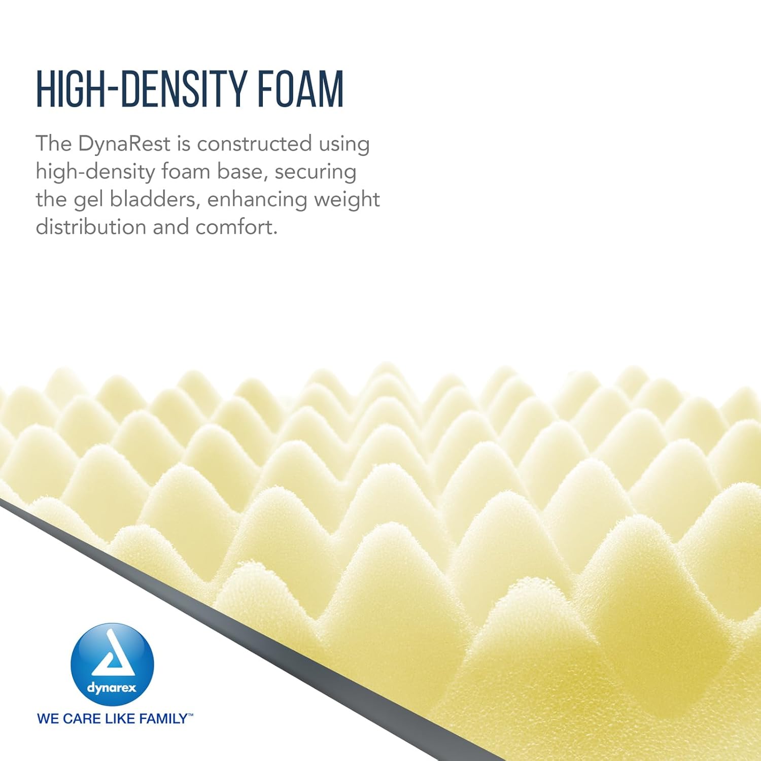 Dynarex 10433 DynaRest Gel Foam Mattress Overlay, 36