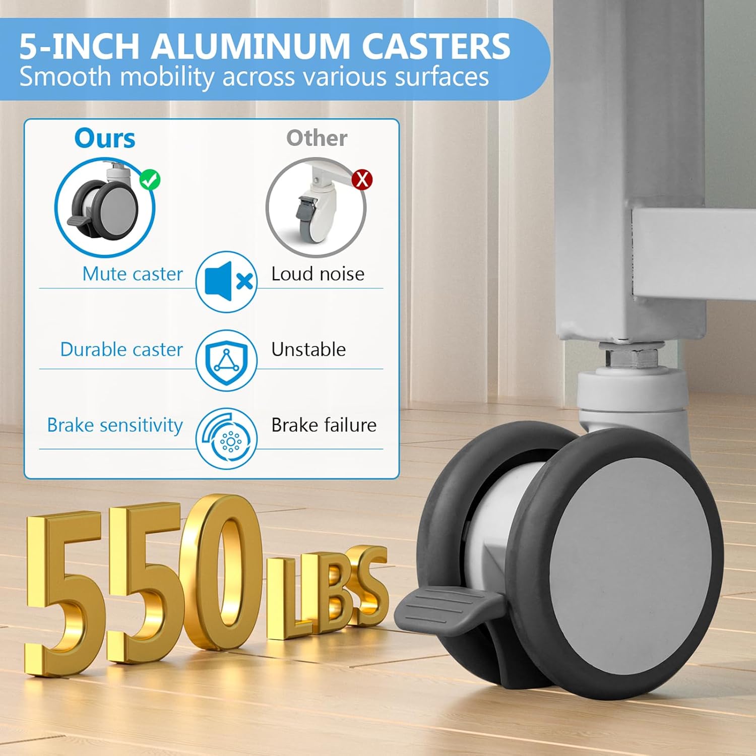 Premium Medical Hospital Beds - Full Electric Hospital ICU Bed with 3 Adjustable Features | 4.7