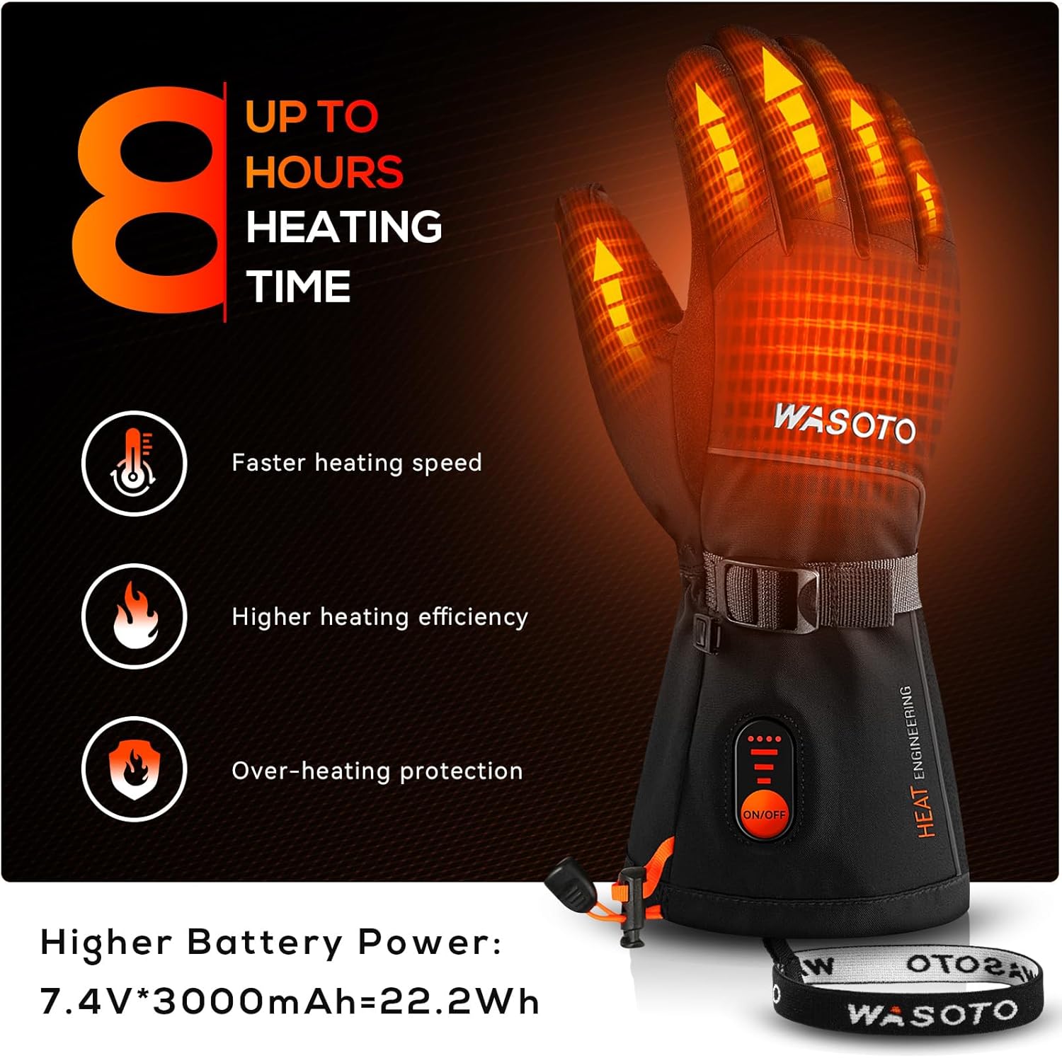 WASOTO Heated Gloves for Men Women 7.4V Battery 22.2WH Rechargeable Heated Ski Gloves Touchscreen Waterproof Electric Heated Fishing Gloves for Winter Outdoor Work Skiing Hiking Camping Raynaud Riding