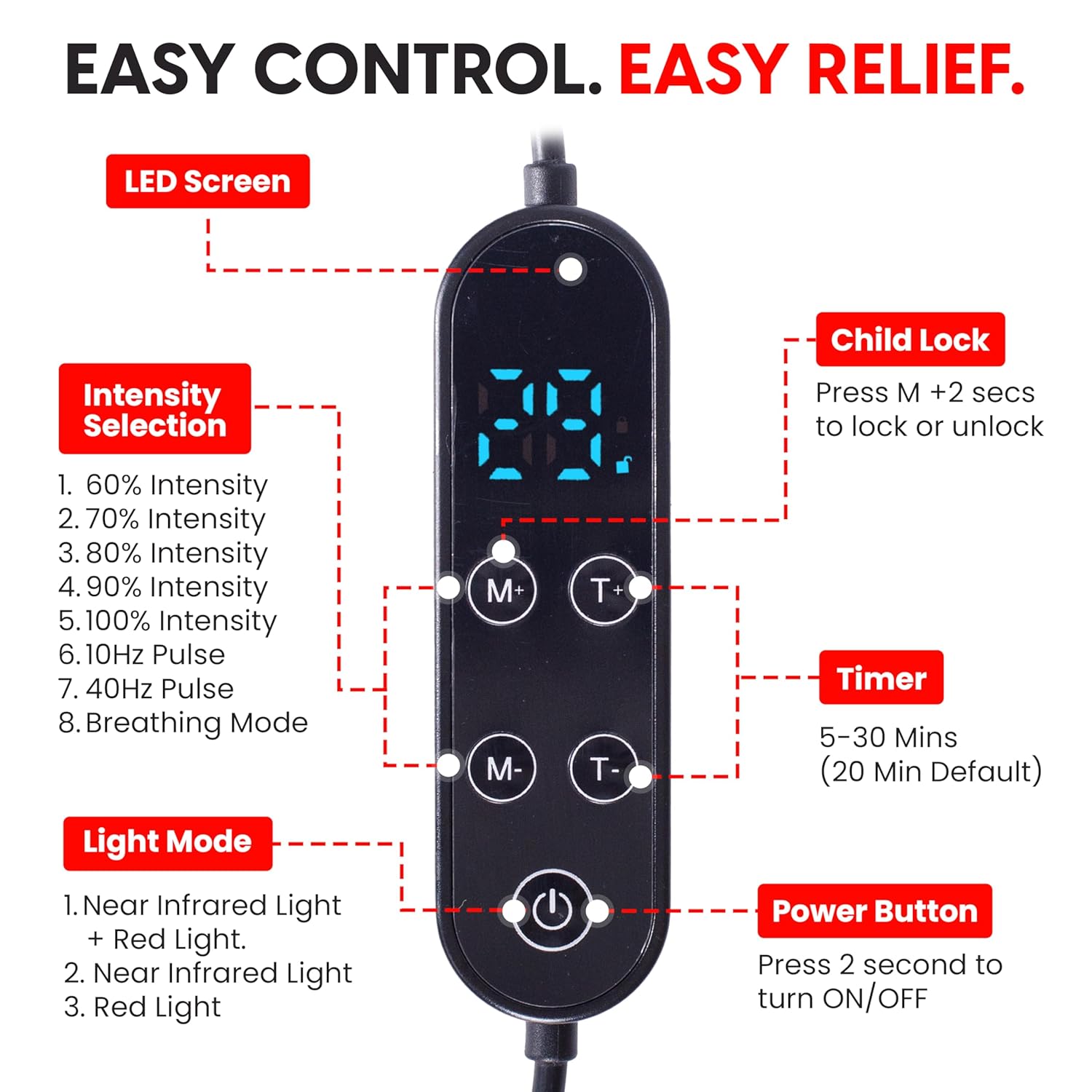 CopperRed™ Infrared Flex Wrap Red Light Therapy Device by Copper Compression. Dual Wavelength, Near Infrared Technology NIR for Muscle, Joint, and Full Body Recovery