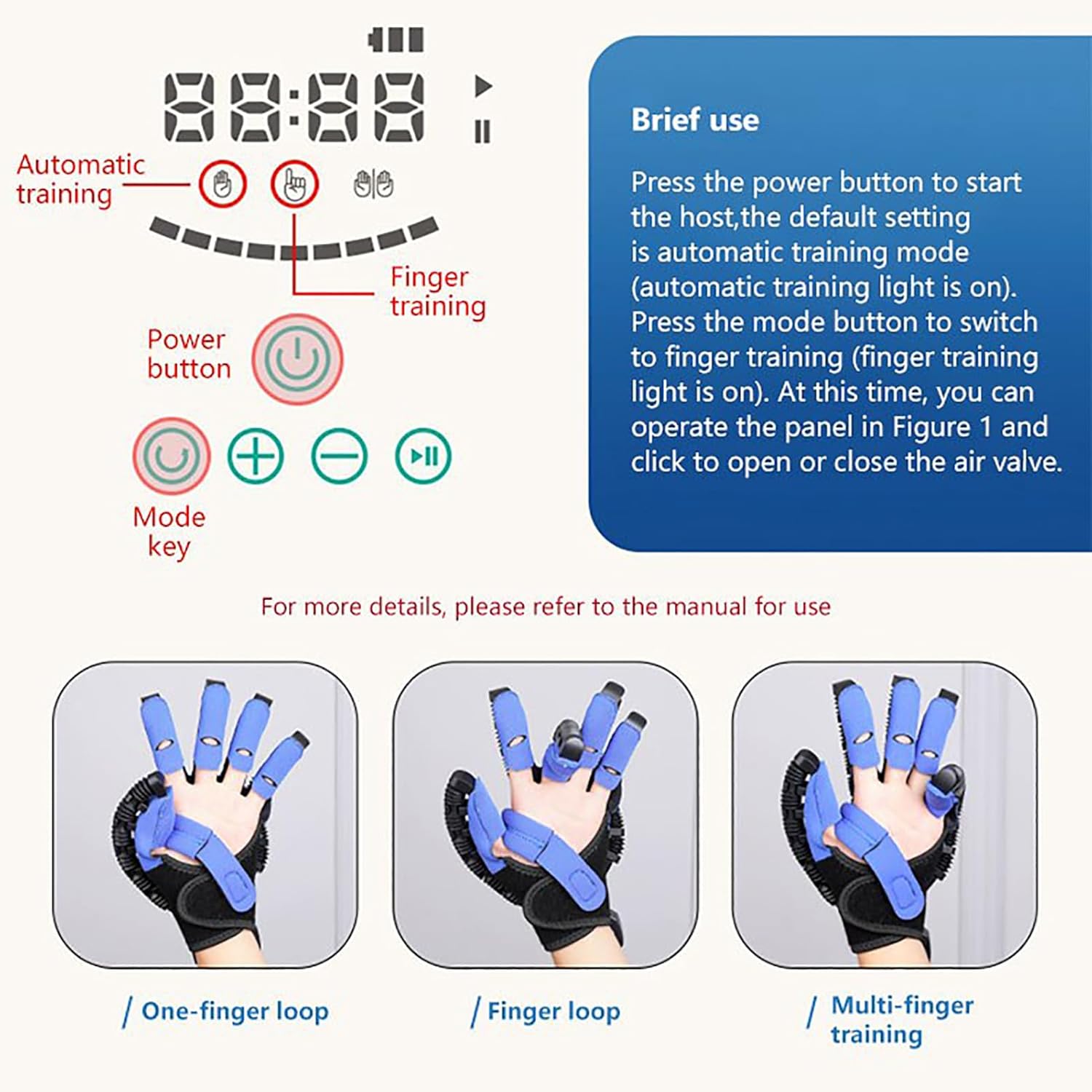 Both Hands Rehabilitation Robot Gloves, Automatic Hemiplegia Finger Trainer, Adjustable Strength, Five-Finger Independent Control, for Improve Finger Dexterity