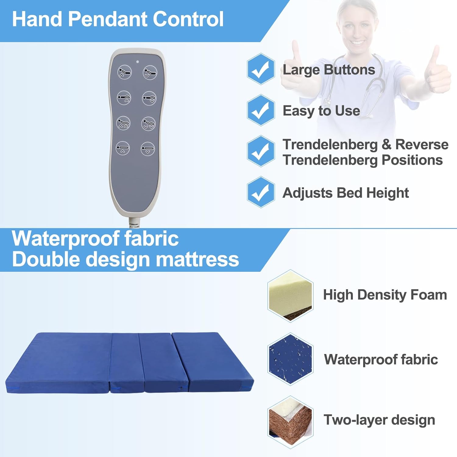 Premium Hospital Bed - 3 Function Full Electric Hospital ICU Bed with 4.7