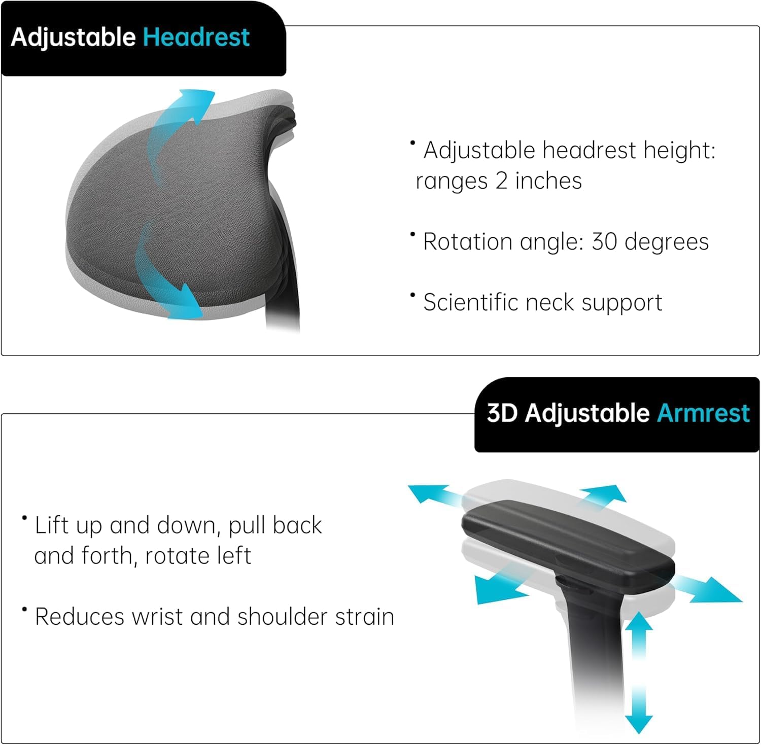 EUREKA ERGONOMIC Mesh Office Chair Ergonomic With Lumbar Support, Comfy Office Desk Chair With Adjustable Dual Back Support And Headrest, Black Office Chair With 3D Arms And Adjustable Height For Home