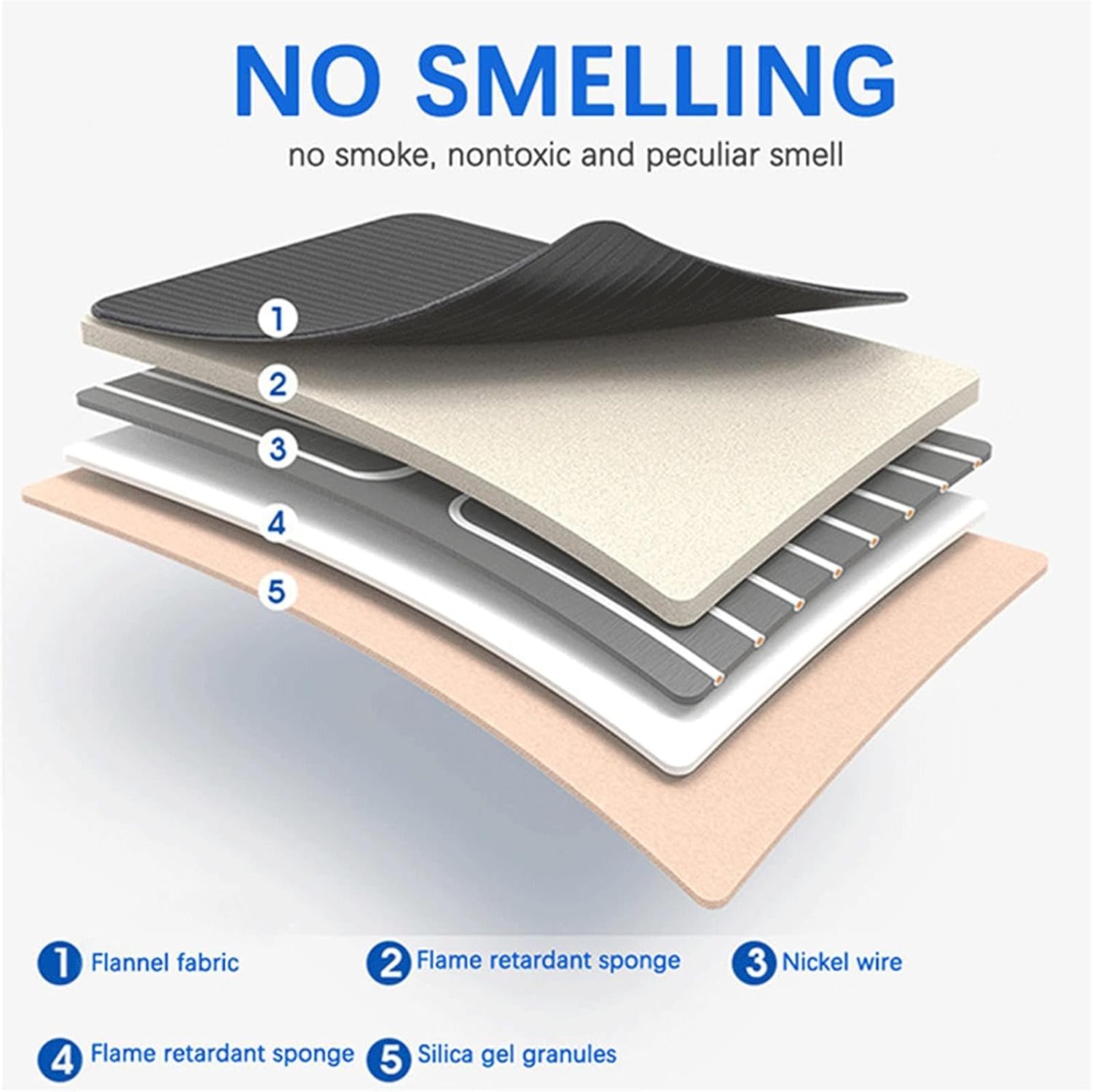 Hinged Elbow Brace,Adjustable Post Op ElbowStabilizer Splint Orthosis,for Arm Injury Recovery Support After Surgery,Sleep Support Brace for Dislocated Arm Ligament and Tendon Repairs,Right