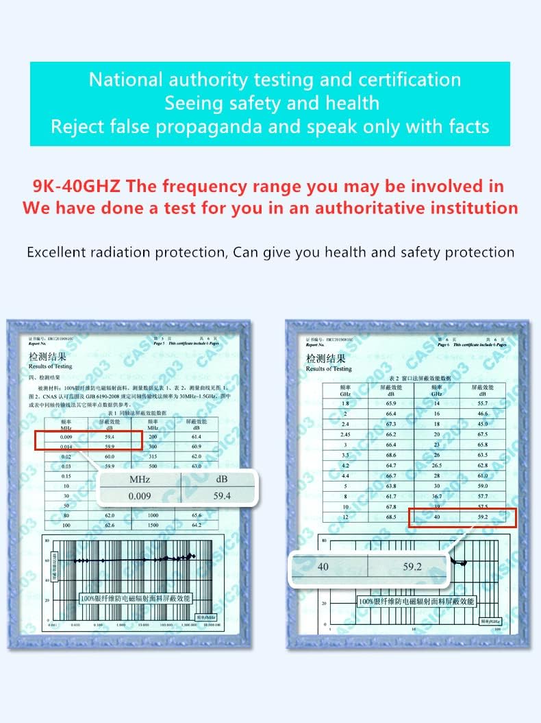 EMF Protection Clothing, Silver Fiber Faraday Clothing, 5G Blocking, RF Shielding, WiFi Shield,Shorts,XL