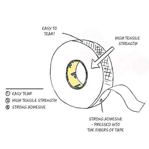 Howies Athletic Tape - 1.5
