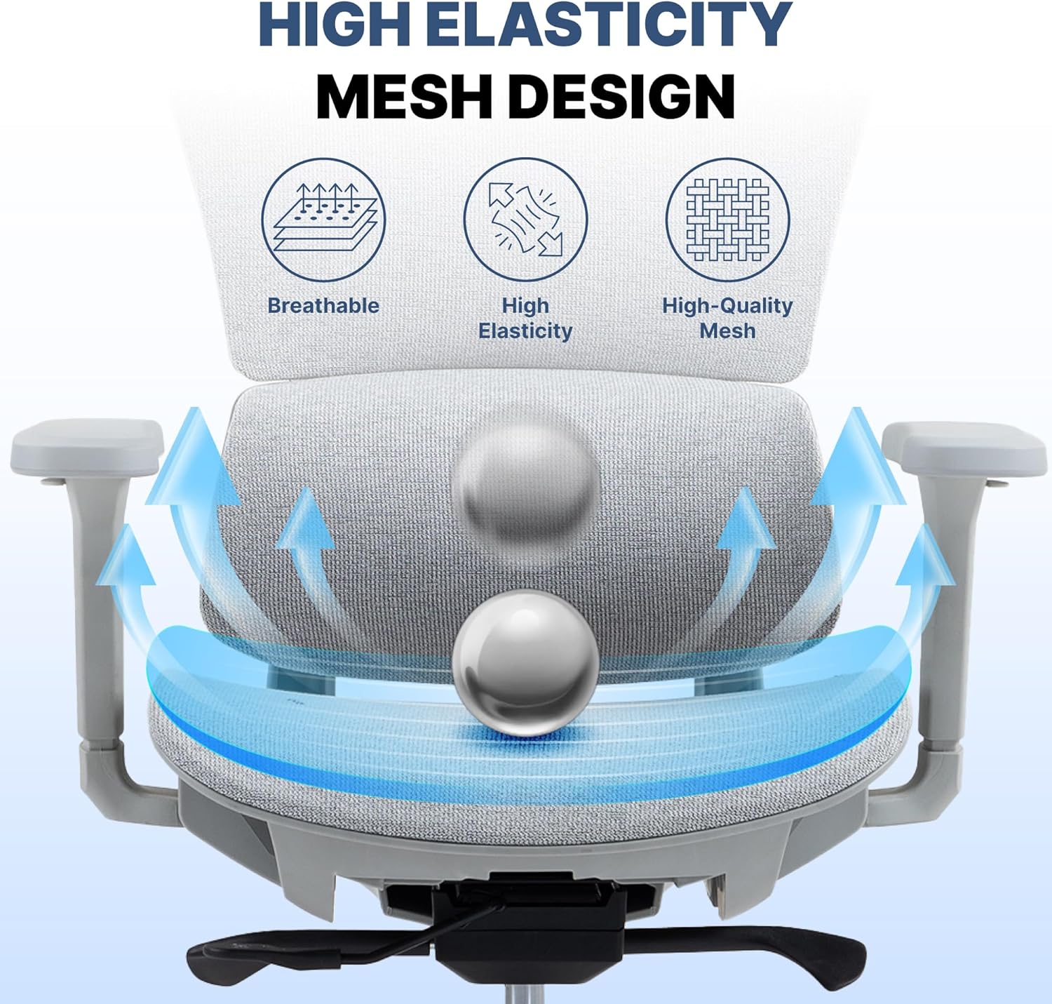 Mesh Ergonomic Office Chair with 4D Armrests,High Back Mesh Gaming Chair with Lumbar Support,Adjustable Seat Depth,2D Headrest for Big & Tall