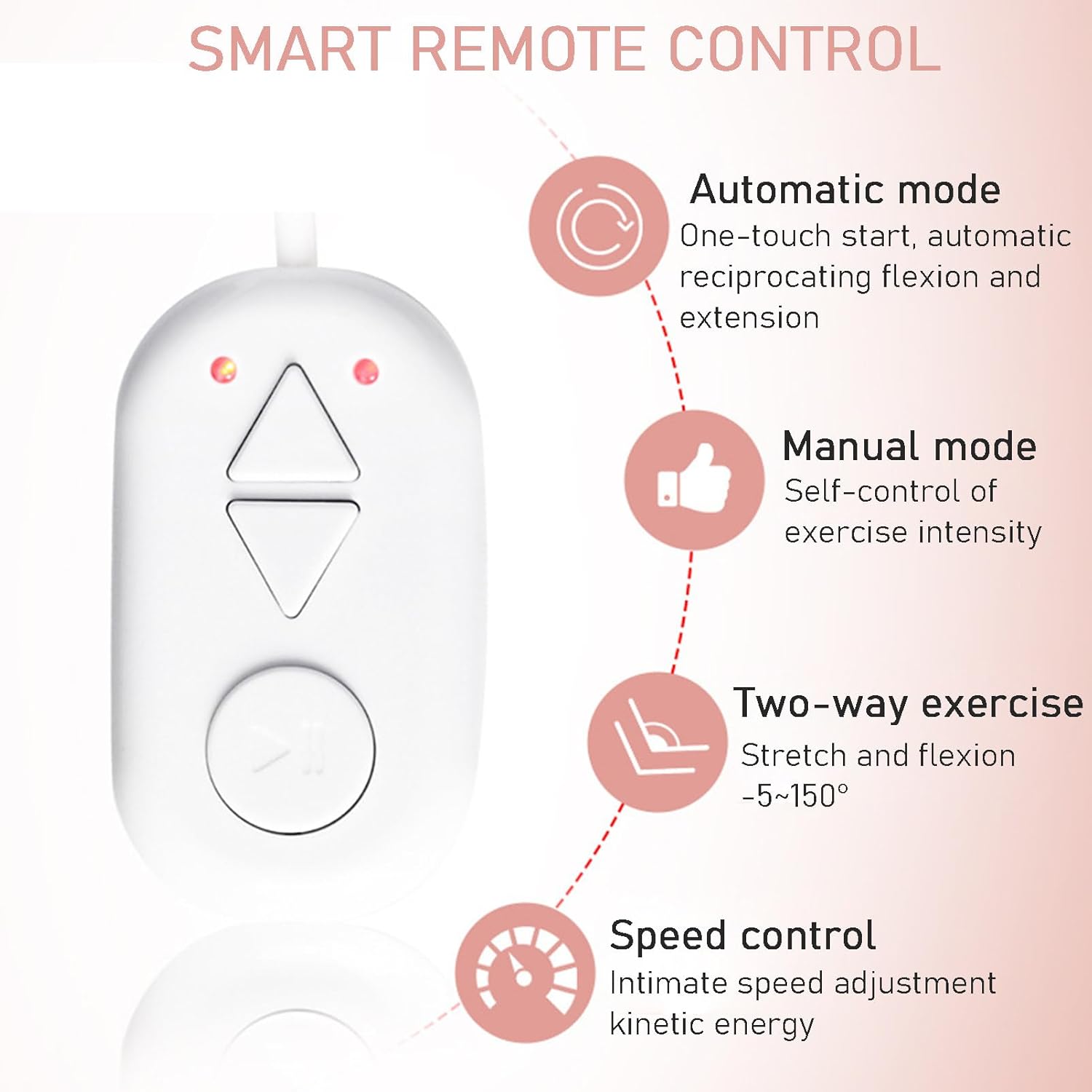 Arm Rehabilitation Device | Elbow Joint Rehabilitation Training Device Hinged Elbow Brace Arm Exerciser | for Stroke Hemiplegia Patients