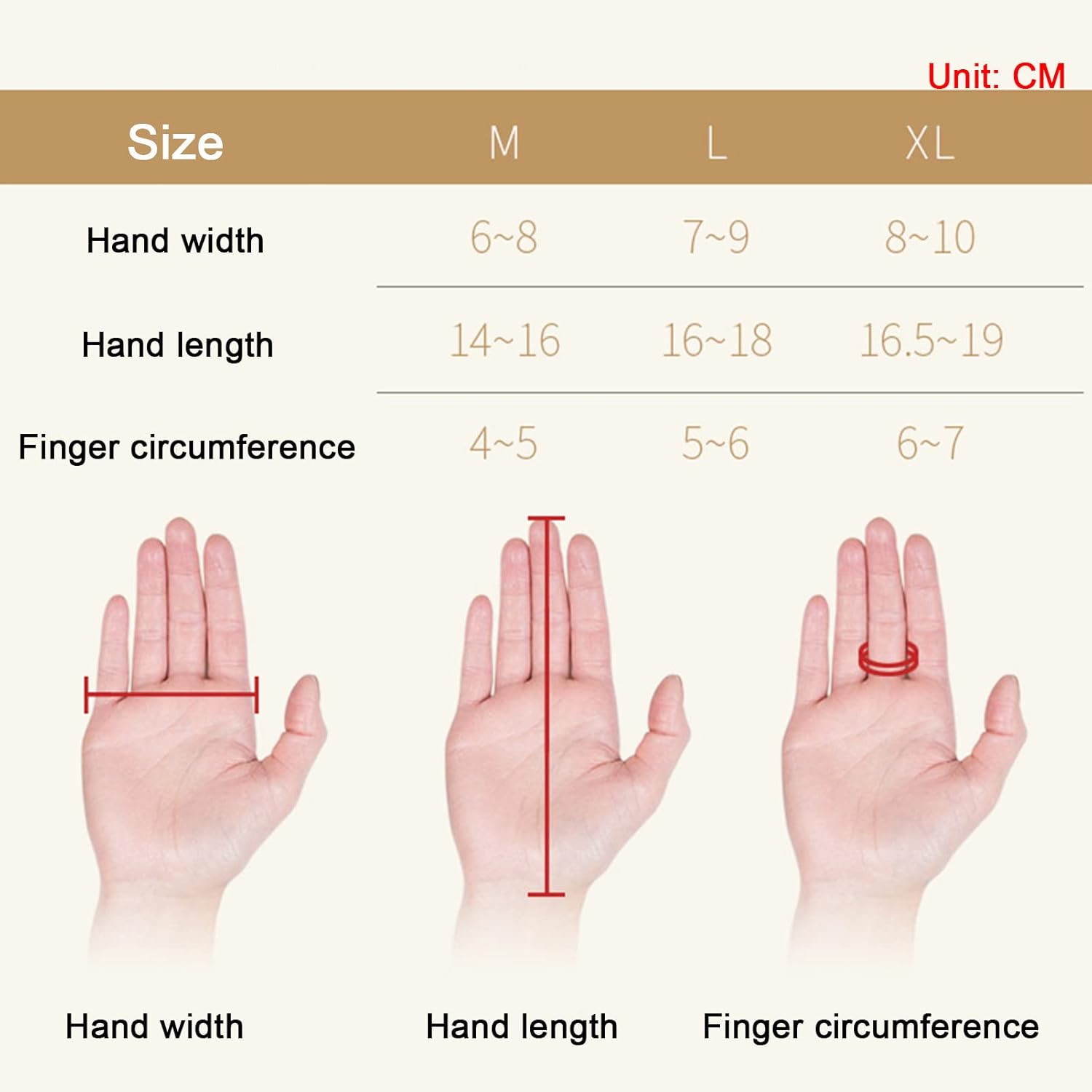 Stroke Hemiplegia Rehabilitation Robot Gloves, Finger Pain Relief, Patients with Hand Dysfunction Rehabilitation Training, Finger Orthosis,M-Right Hand