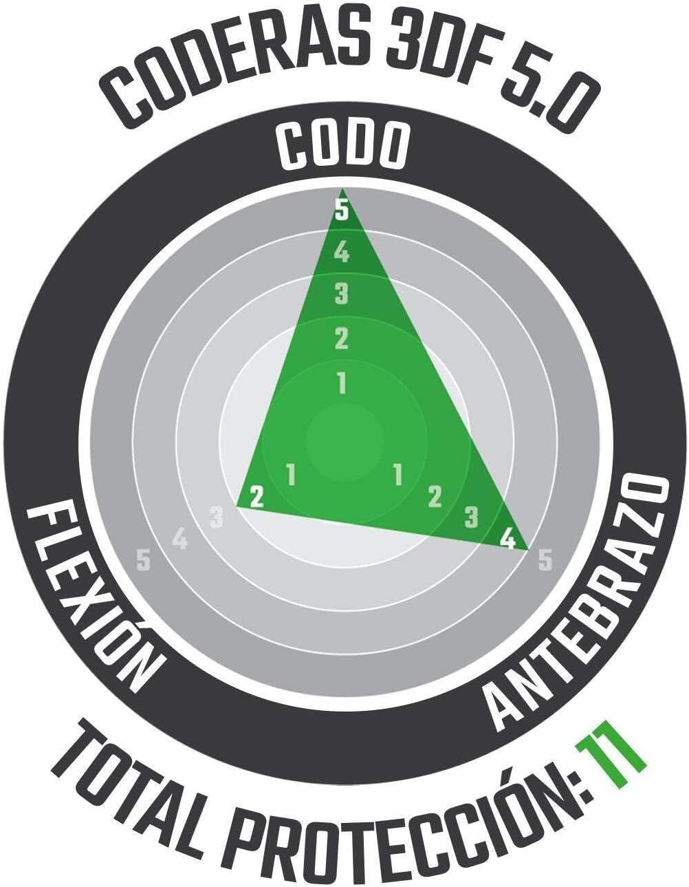 Leatt 3DF 5.0 Elbow Guards