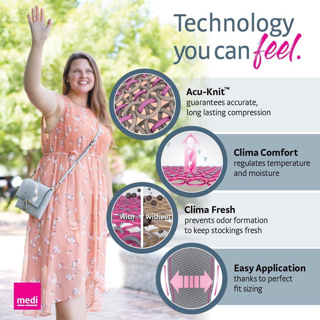 mediven Harmony Seamless Lymphedema Compression Glove 30-40 mmHg for Men & Women