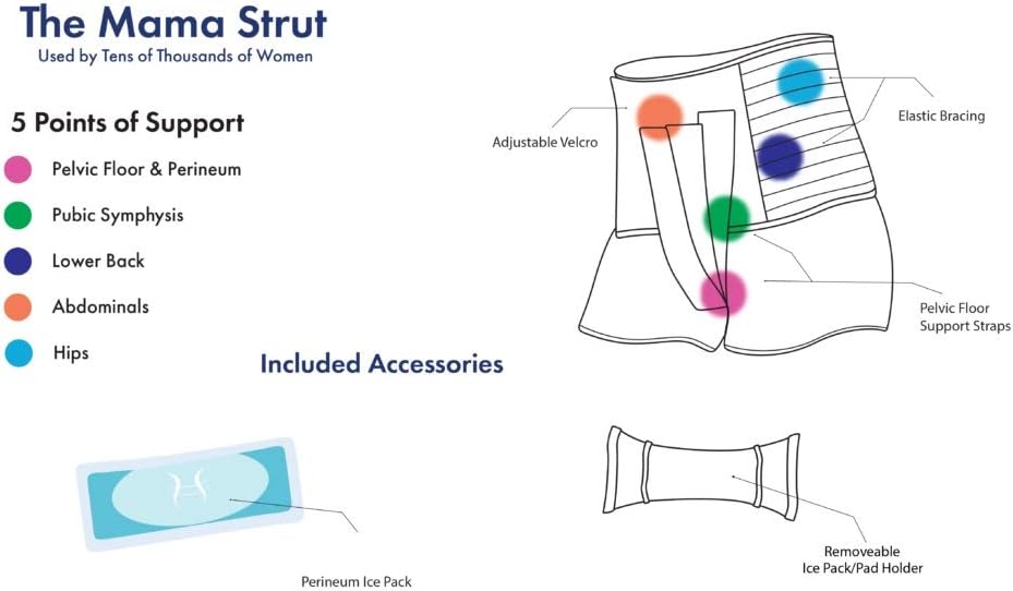 Mama Strut Postpartum Support Brace - Recovery Wrap Combines Compression, Heat and Cold Therapy - Extra Small