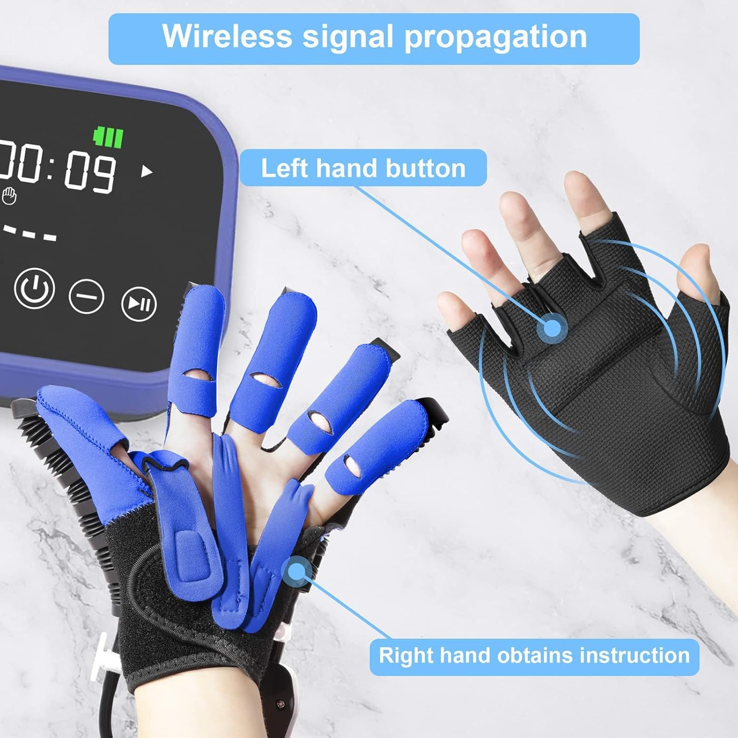 (Left+Right) Rehabilitation Robot Gloves Upgrade Hemiplegia Hand Stroke Recovery Equipment with USB Chargeable and Strength Adjustment