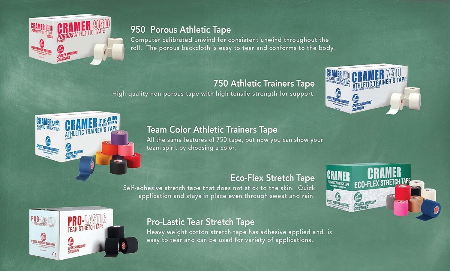 Cramer Pro-Lastic Stretch Tape, Easy Tear Athletic Tape, Flexible Elastic Tape with Premium Adhesive, Support for Wrist & Ankle Injury Taping, Compression Wrap, Bulk , 2
