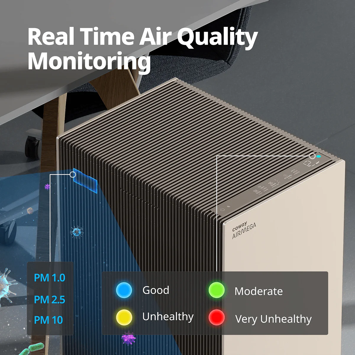 Coway Airmega Pro X Large Space HEPA Air Purifier