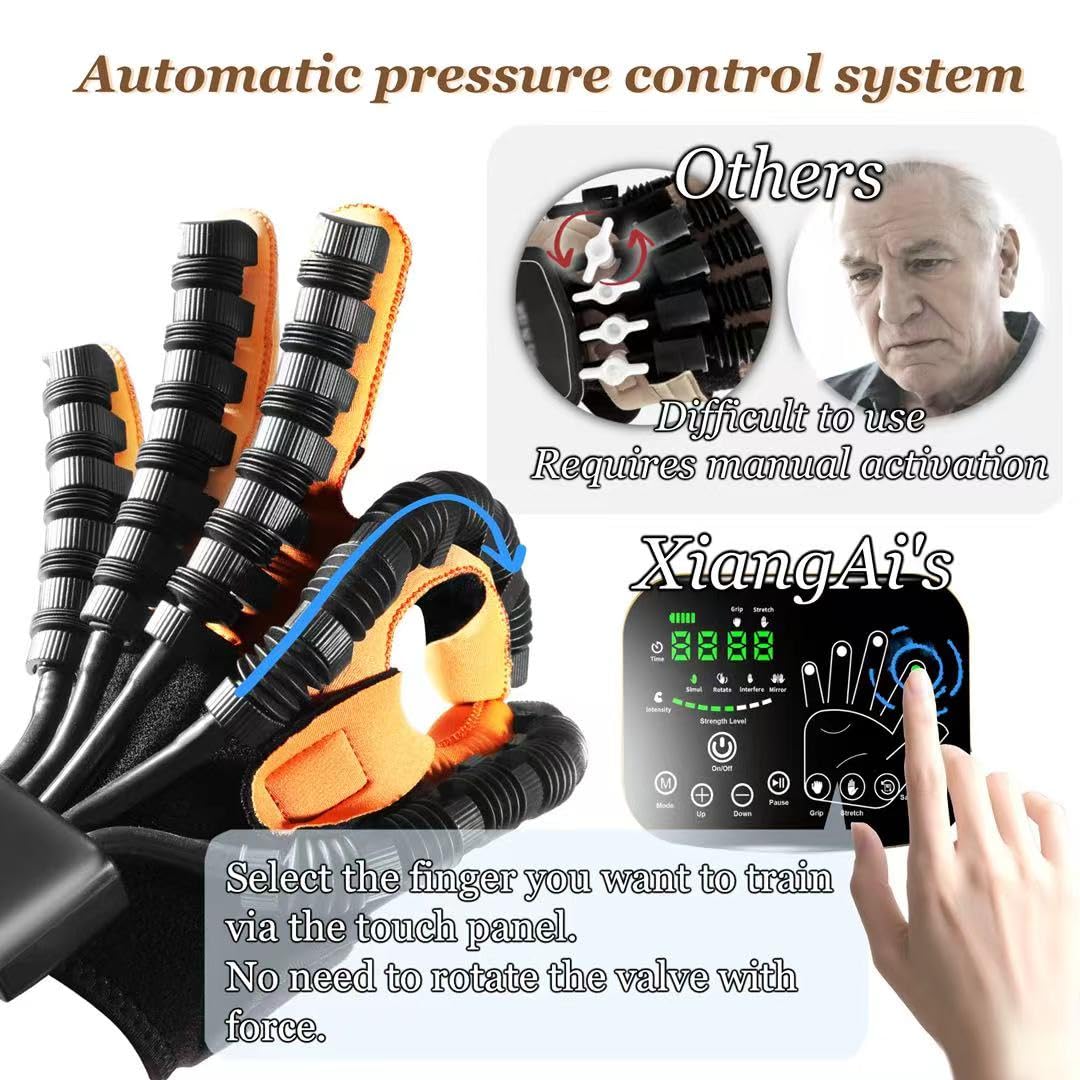 Upgraded 6th Generation Robot Gloves For Cerebral Palsy,Finger Paralysis, Stroke Hand Recovery Device,Therapy Gloves For Stroke Patients, Hand Therapy Equipment.