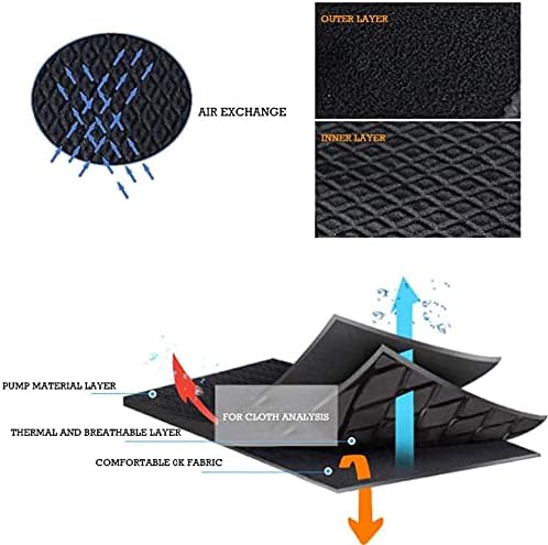 arm Sling Shoulder Sling arm Brace Shoulder immobilizer Ergonomically Designed Medical Sling for Broken & Fractured Bones, Shoulder Surgery, Dislocation, Sprain, Strain(Size:Large)