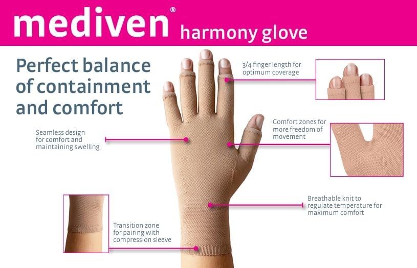 mediven Harmony Seamless Lymphedema 20-30 mmHg Compression Glove for men and women