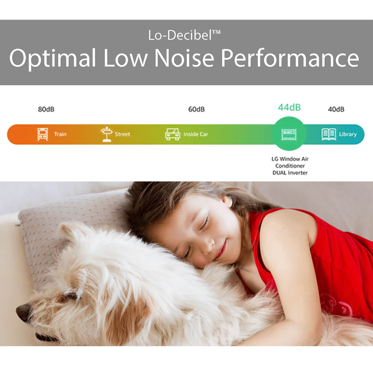 LG 12,000 BTU Dual Inverter Smart Wi-Fi Window Air Conditioner