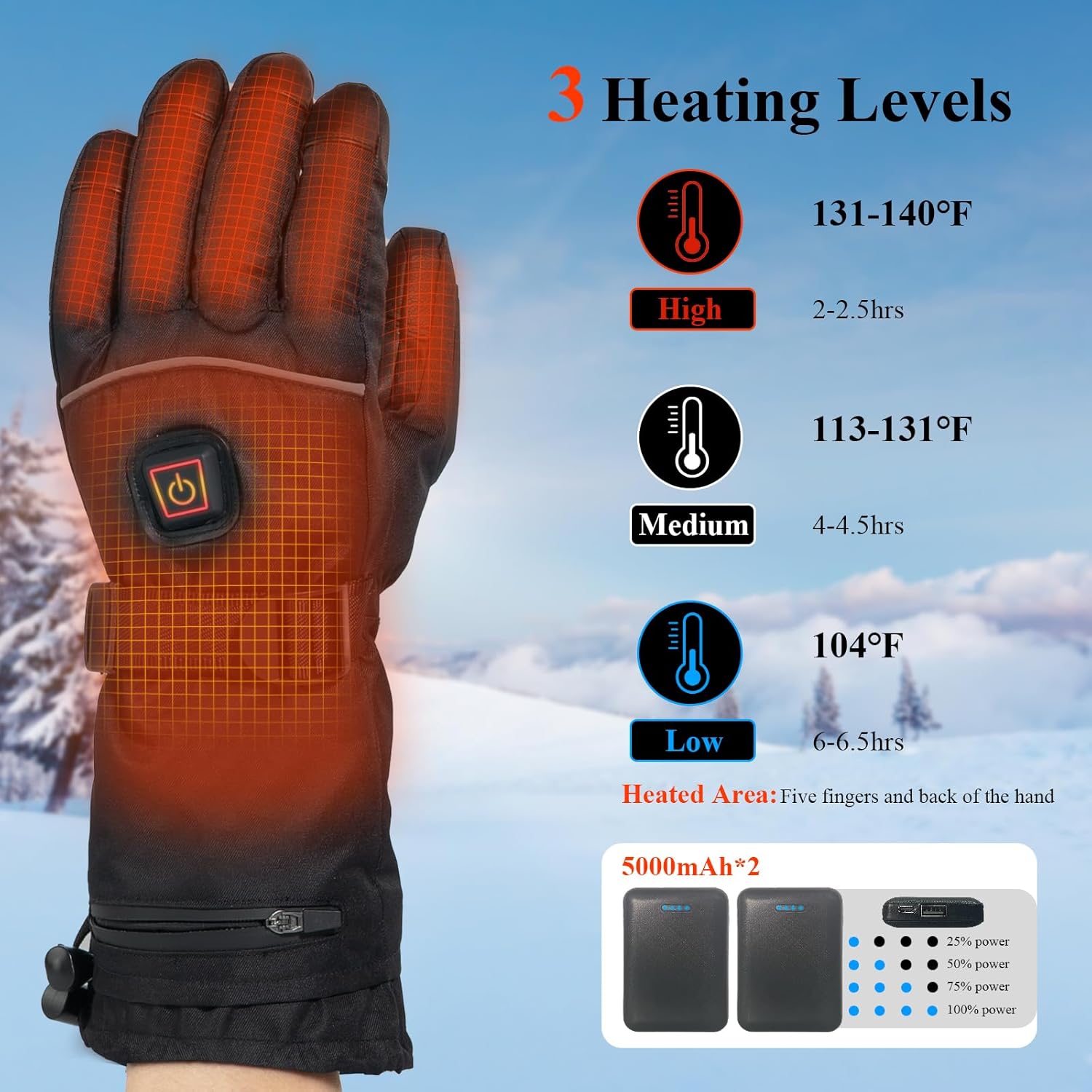 Heated Gloves for Men Women - 5000mAh Rechargeable Heated-Gloves with Touchscreen Waterproof, Upgrade Non-Slip Electric Heating Glove for Winter Outdoor Cycling Camping Skiing Fishing Hiking Hunting