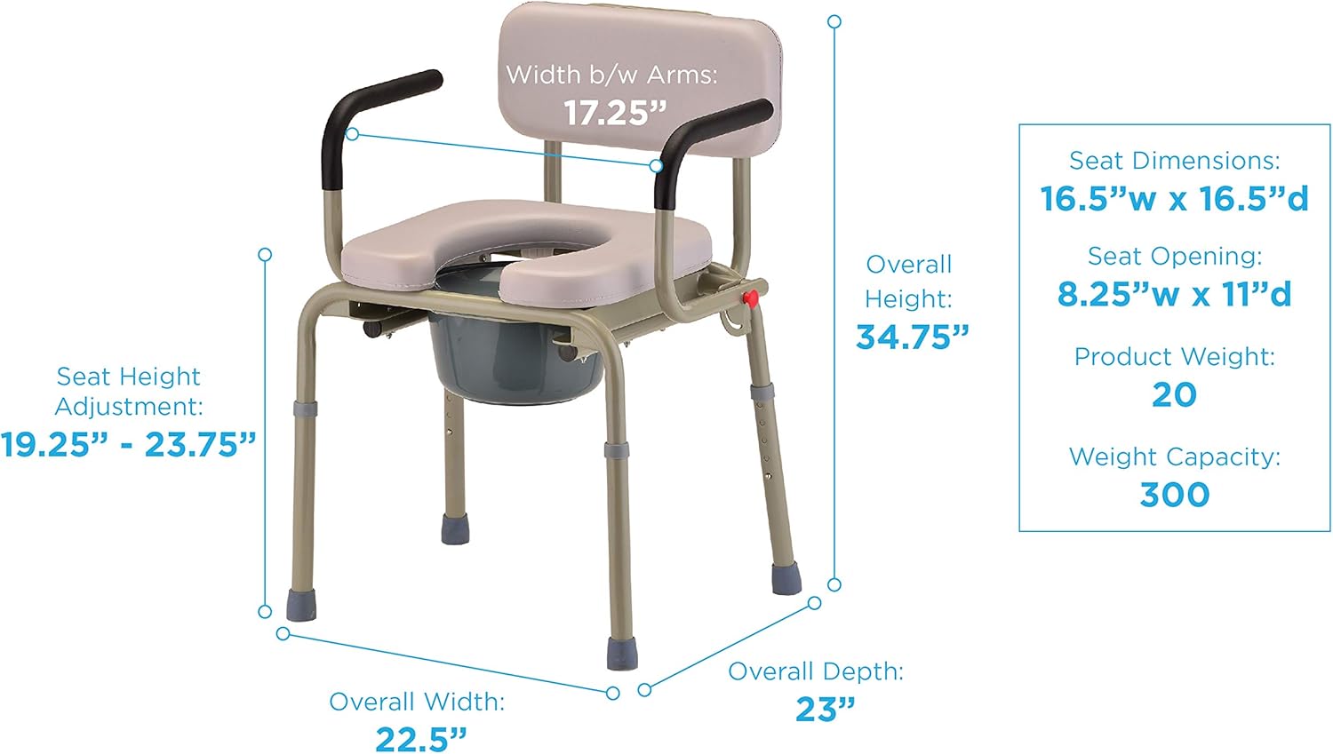 NOVA Medical Products Drop Arm Commode with Padded Seat and Back, Drop Down Arms for Easy Transfer, Stand Alone Bed Side Commode and Over The Toilet Commode, Comes with Bucket, Lid and Slash Guard Gray 1 Count