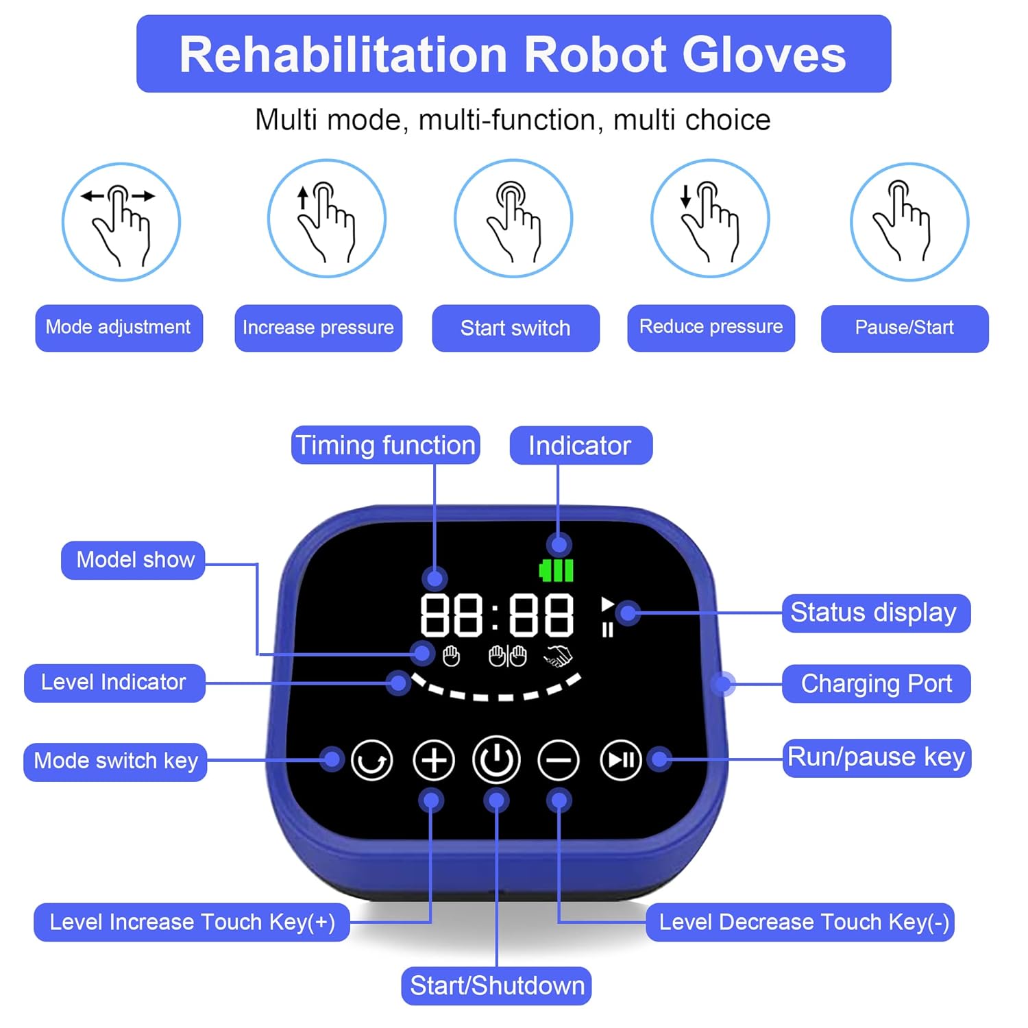 Arthritis Stroke Hemiplegia Patient Finger and Hand Function Rehabilitation Training,Robots Rehab Gloves Recovery Exercise Medical Equipment (Left hand-L)