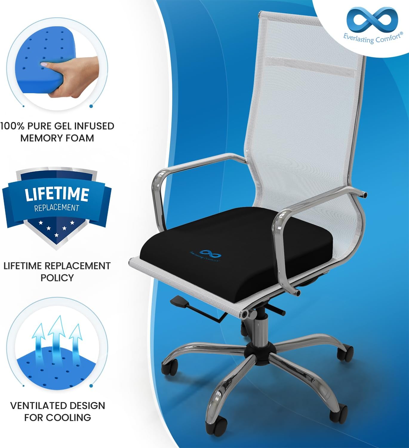 Everlasting Comfort Wheelchair Cushion & Armrest Cover Pads Bundle - Ergonomic Support for Chair, Desk, and Car Seats