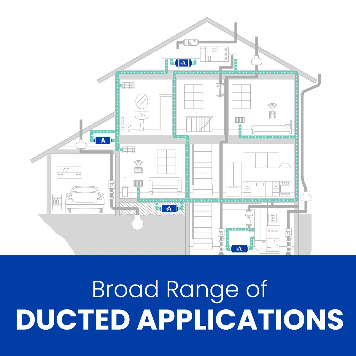 AprilAire E080 80 Pint Energy Star Dehumidifier