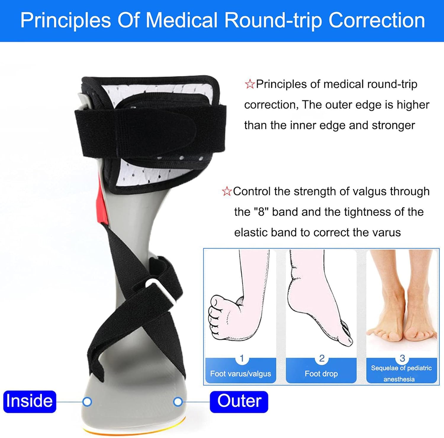 Foot Drop Orthosis, Adjustable AFO Brace Foot Varus Correction Shoes, for Improved Walking Gait, Foot Drop, Plantar Fasciitis & Achilles Tendonitis (Right-L