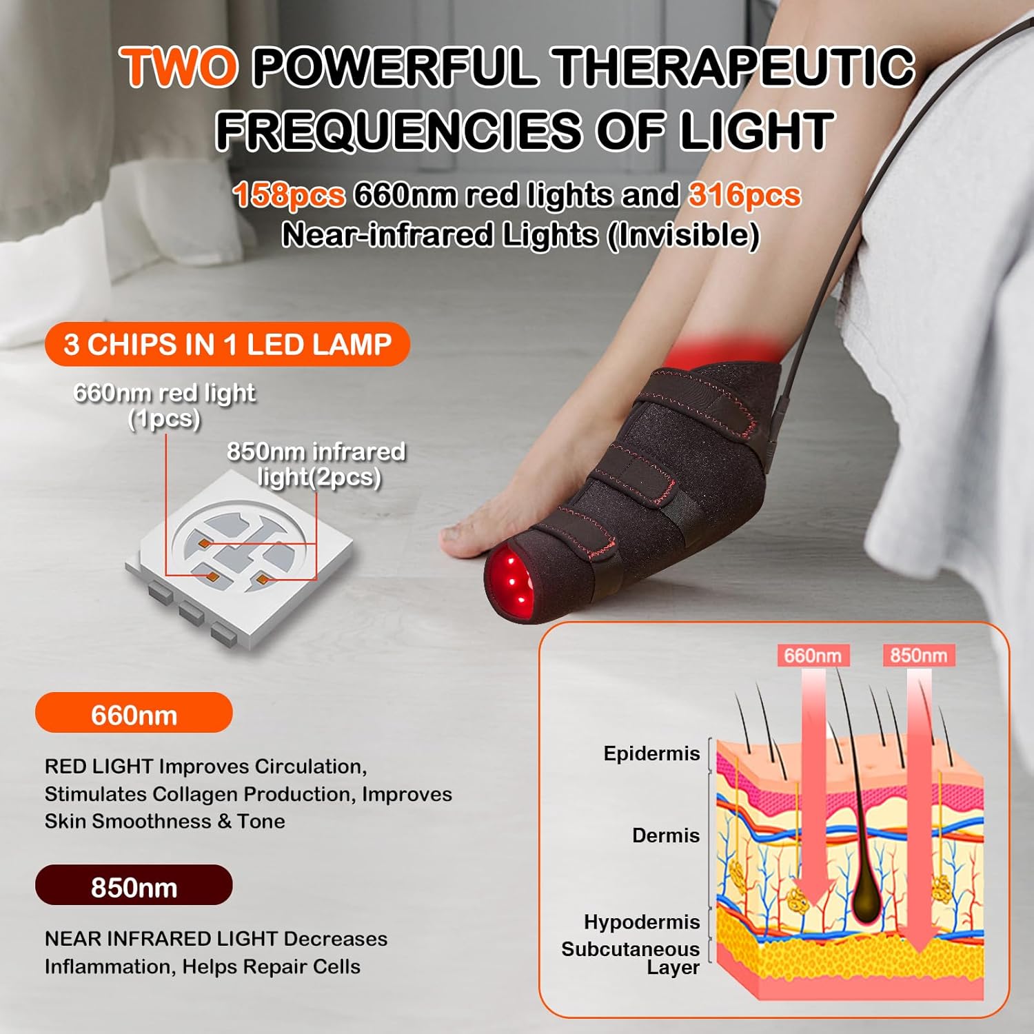 JOBYNA 1 Pack 660nm Red Light & 850nm Infrared Light Shoe — Flickering Pulse Mode, Red Light Boots for Toes & Foot & Ankle Wrap, One Size Fits All