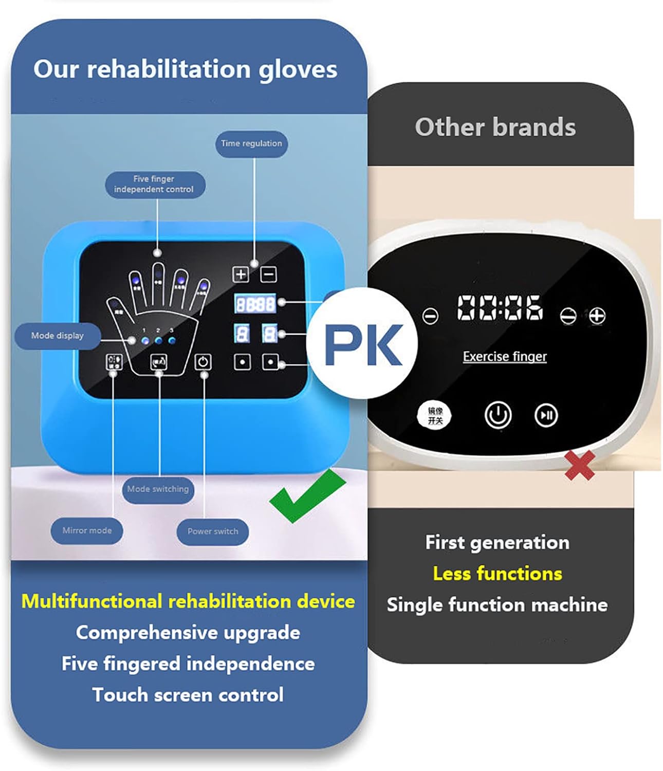 Rehabilitation Robot Gloves, Hand Stroke Hemiplegia Recovery Equipment, Multiple Training Methods, Pneumatic Design, Relieve Muscle Stiffness