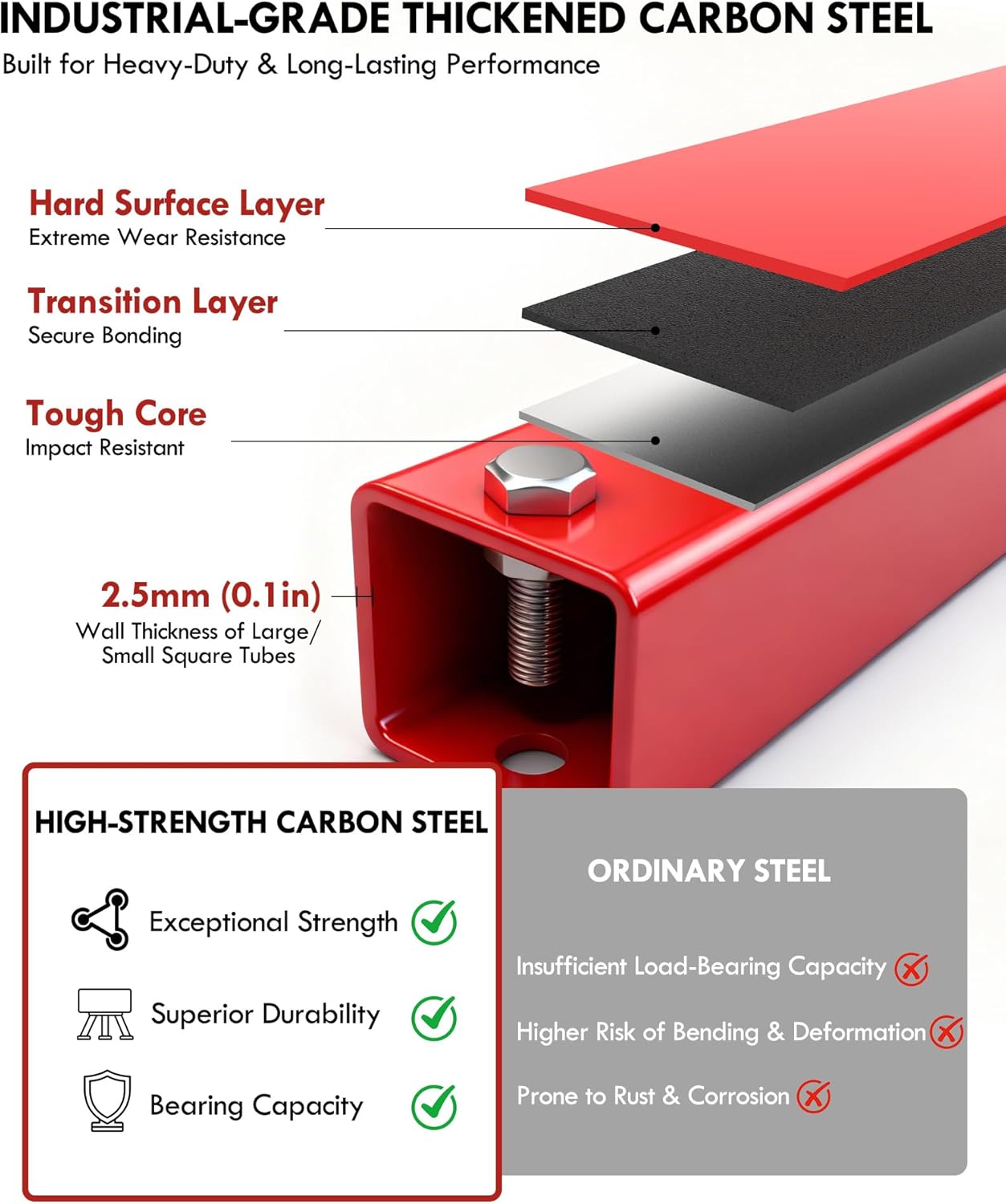 Wall Mount Jib Crane,1320 Lbs Max Load Capacity,Hoist Swing Arm with 180° Swivel Adjustable Pole,Heavy Duty Electric Hoist Support Arm for Hoist, Scaffolding Lift, Workshop, Garage, Warehouses