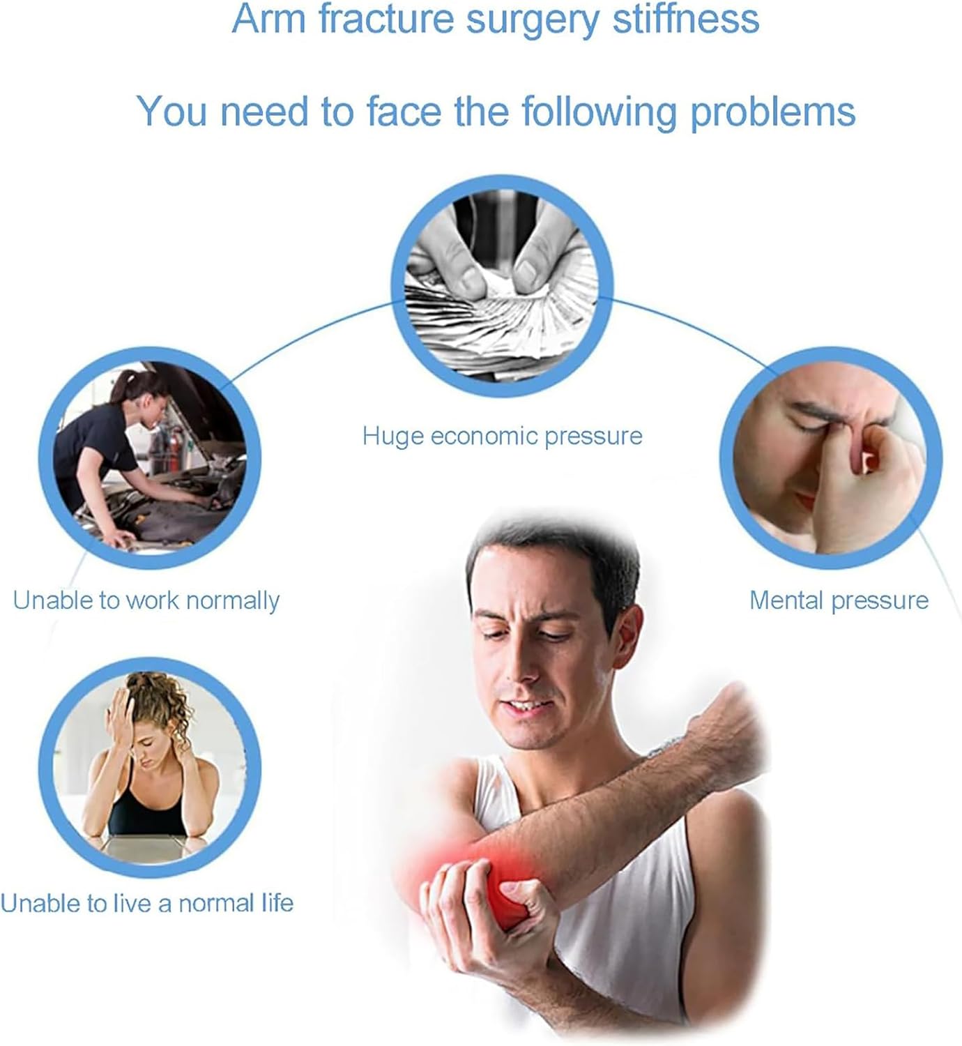 Elbow Brace Arm Exerciser, Manual Elbow Stretching Trainer Arm Exerciser, -15~150° Flexion and Extension Full Angle Training, for Wrist Elbow Joint Injuries Recovery