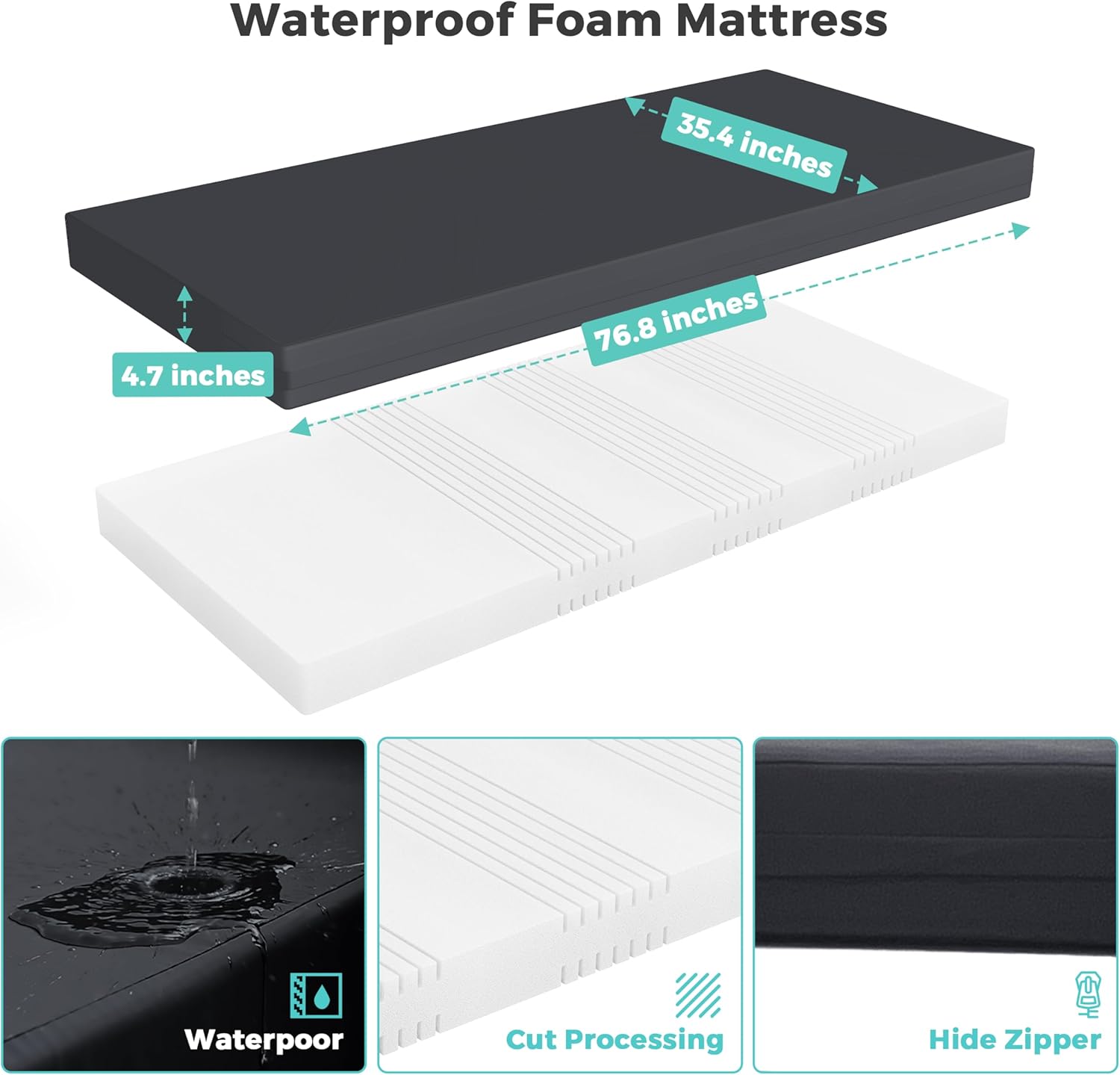 Premium 5 Functions Full Electric ICU Hospital Bed with 4.7