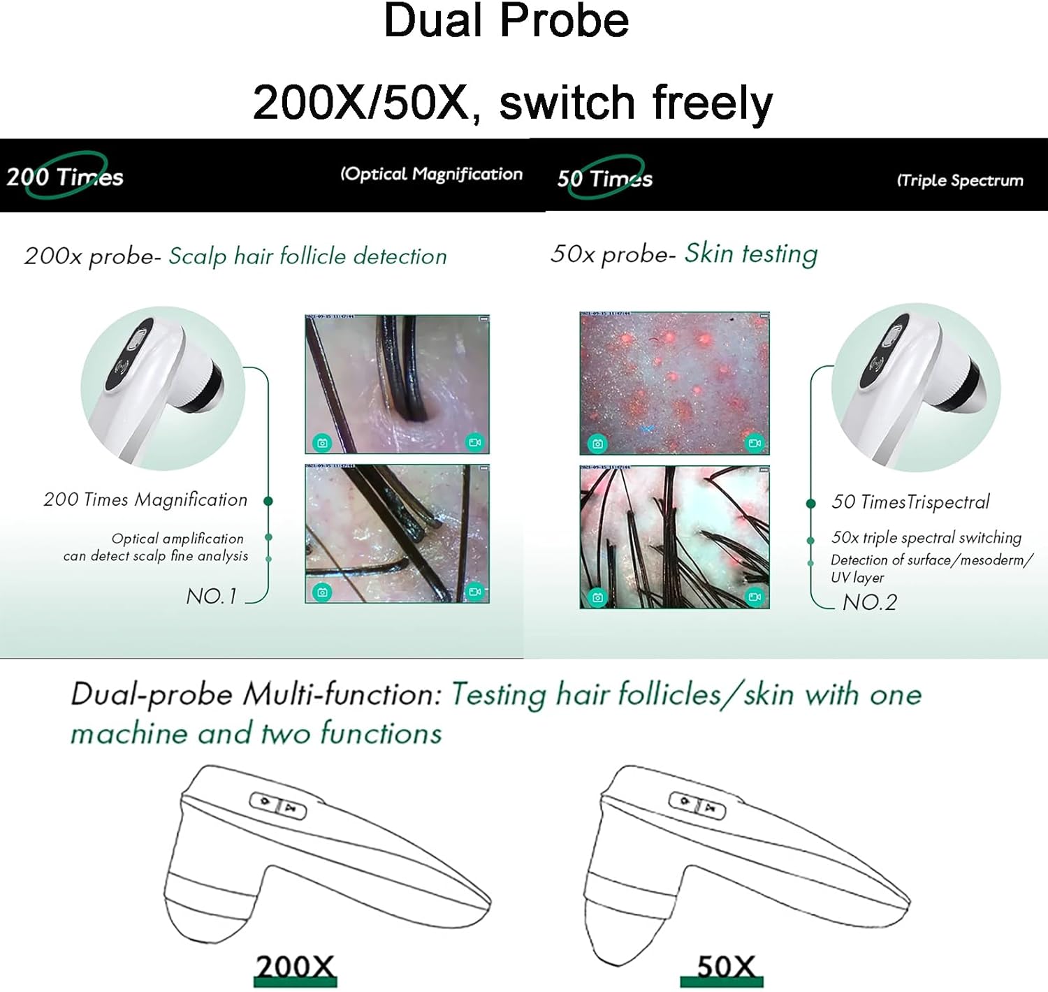 Hair Analyzer with 11