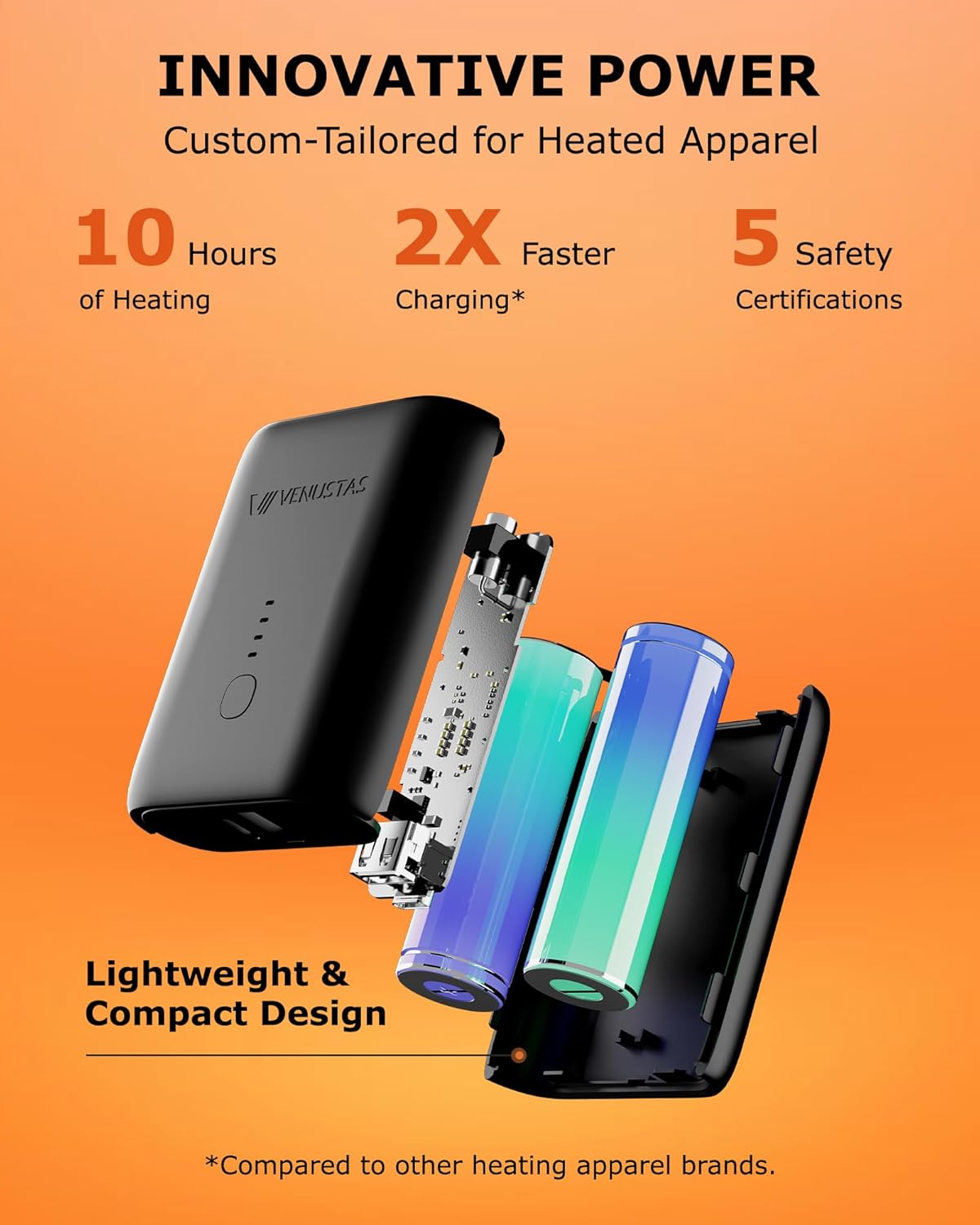 Venustas Women's Fleece Heated Jacket with Battery Pack, Soft Lightweight Heating Coat for Outdoor Activities