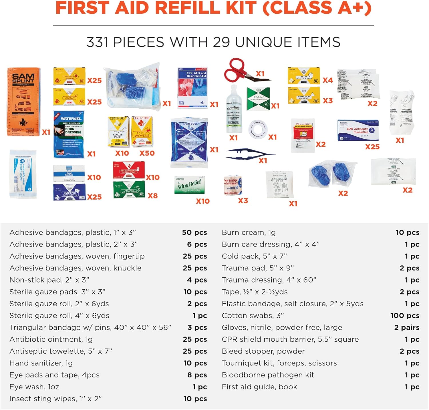Ergodyne Arsenal 5244 Responder Backpack, with Class A+ First Aid Kit Supplies Included, Blue