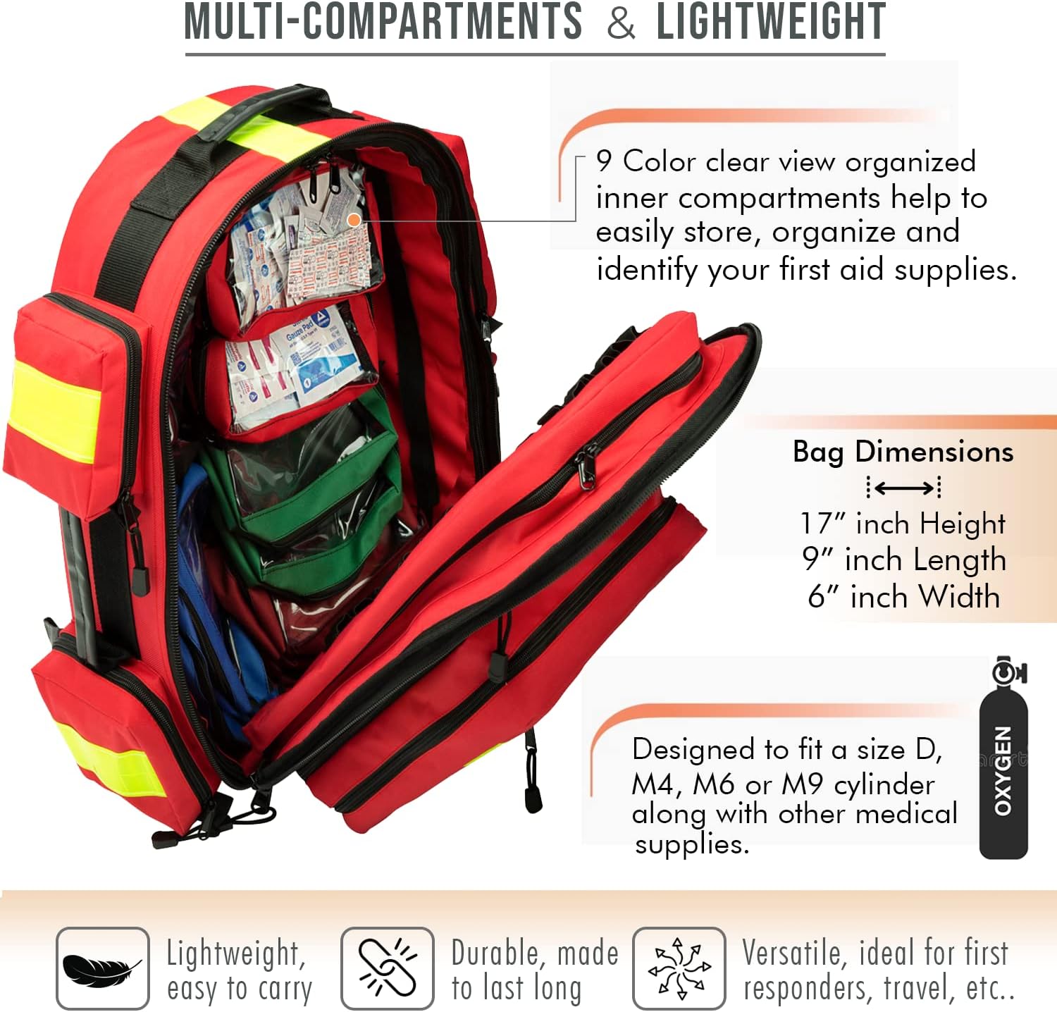 NOVAMEDIC First Aid Empty EMT Tactical Backpack Bag ,17