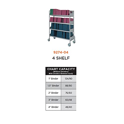 Flexfit® Open Chart Racks (4 Shelf Wide W/Bumpers)