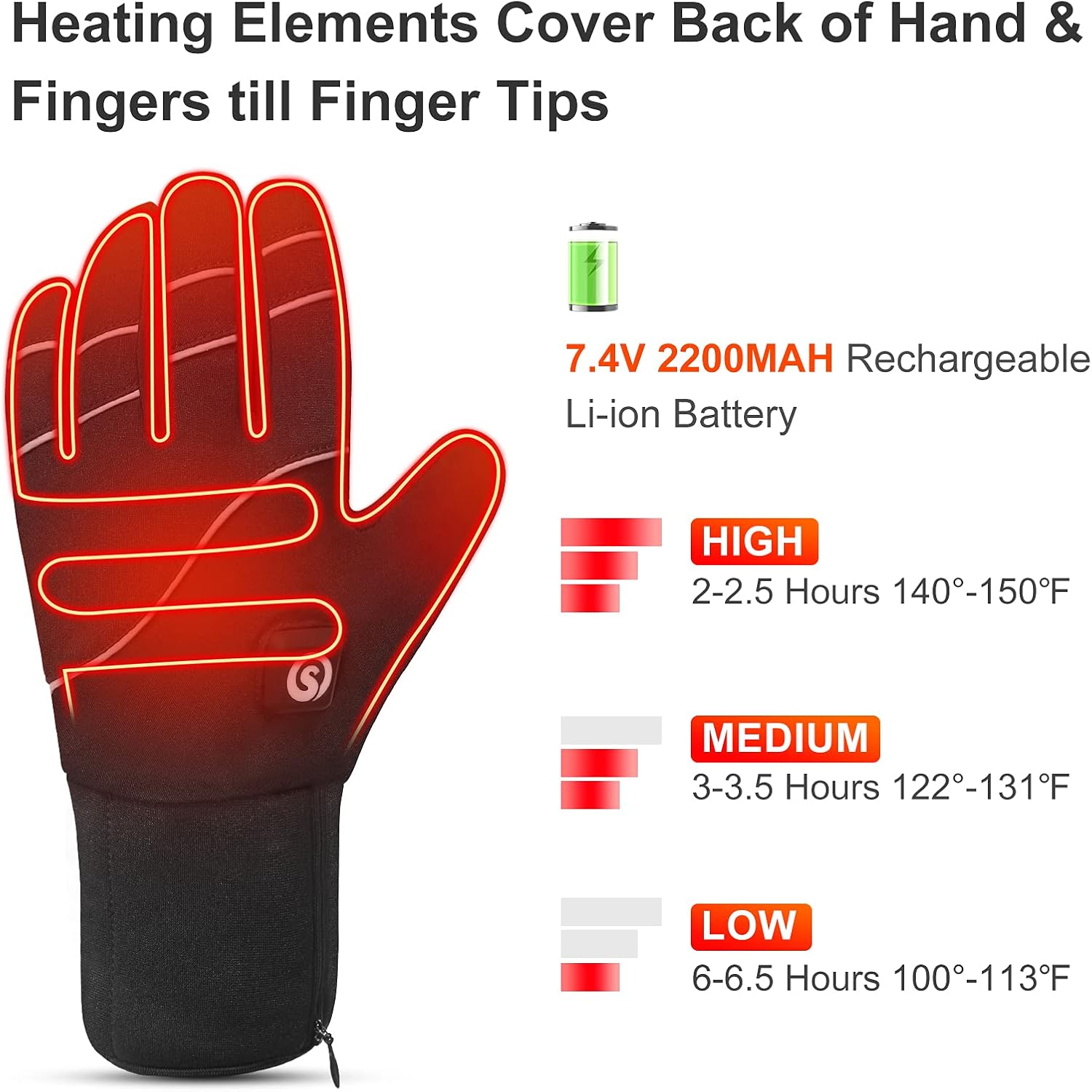 Heated Gloves Men Women,7.4V 2200MAH Electric Rechargeable Battery Gloves for Motorcycle Cycling Riding Hunting Fishing Camping Hiking Ski Snow Work Mitten Gloves Athritis Hand Warmer