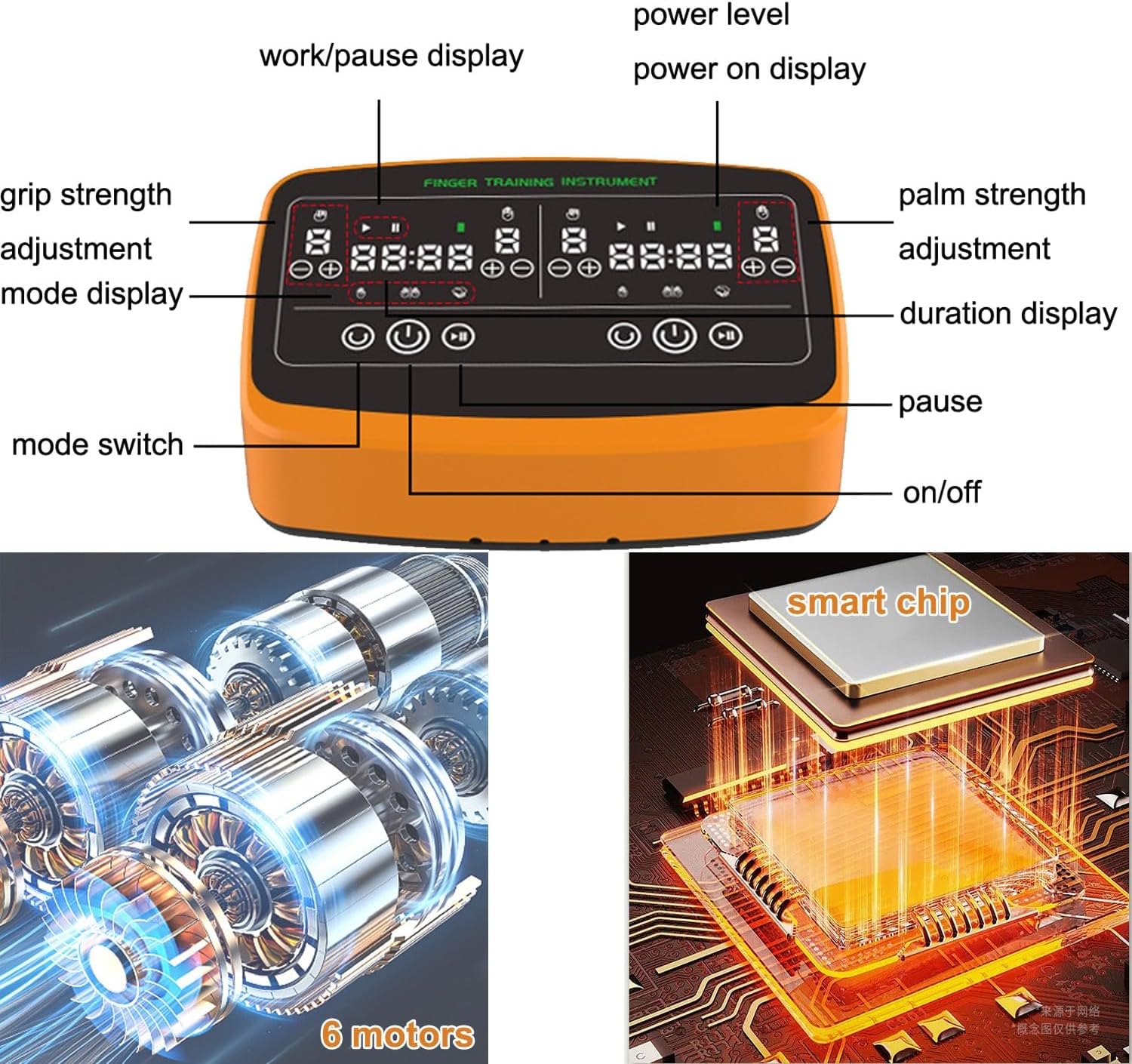 New Level Rehabilitation Therapy Exercise Both Hands Simultaneously, Stroke Rehabilitation Equipment Stroke Hand Exerciser Rehabilitation Robot Glove(Color:M)