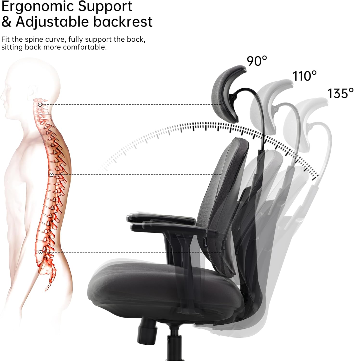 EUREKA ERGONOMIC Mesh Office Chair Ergonomic With Lumbar Support, Comfy Office Desk Chair With Adjustable Dual Back Support And Headrest, Black Office Chair With 3D Arms And Adjustable Height For Home