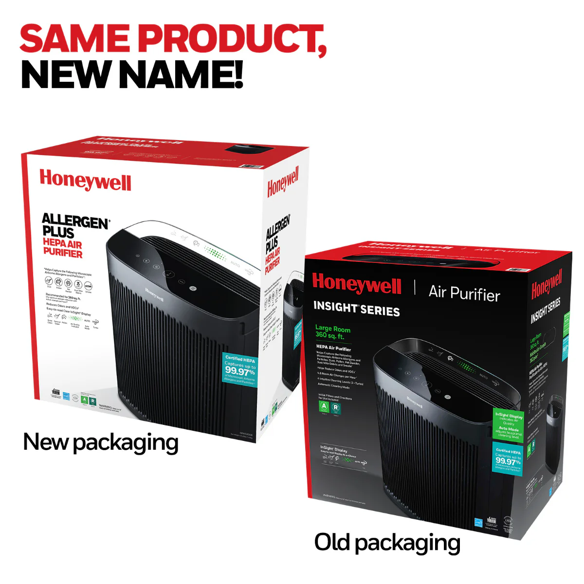 Honeywell HPA5200B Allergen+ True HEPA Air Purifier for Smoke, Pollen, and Dust