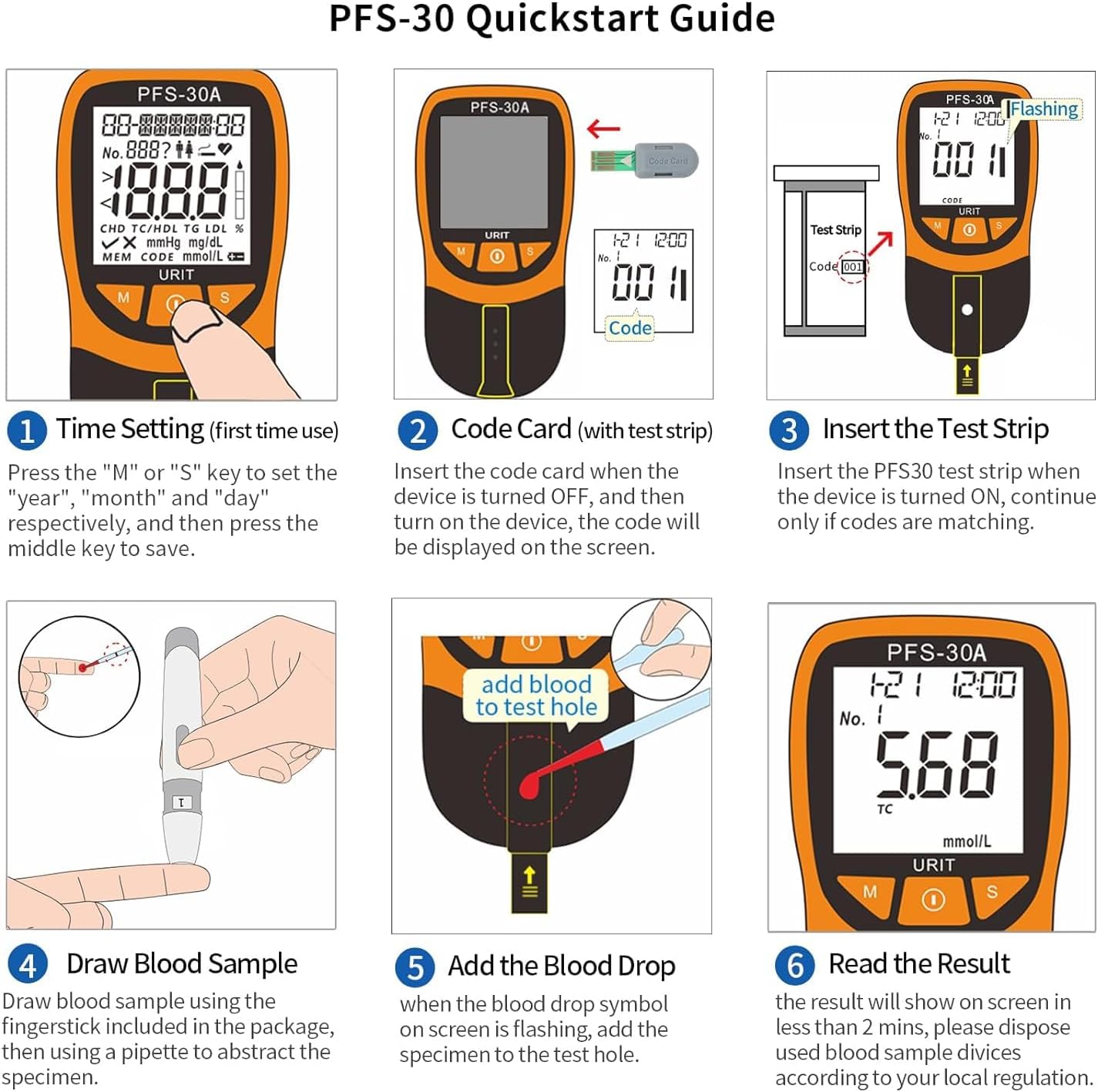 URIT 5 in 1 Lipid Test Kit with 10 Cholesterol Test Strips for Home Use (PFS-30A