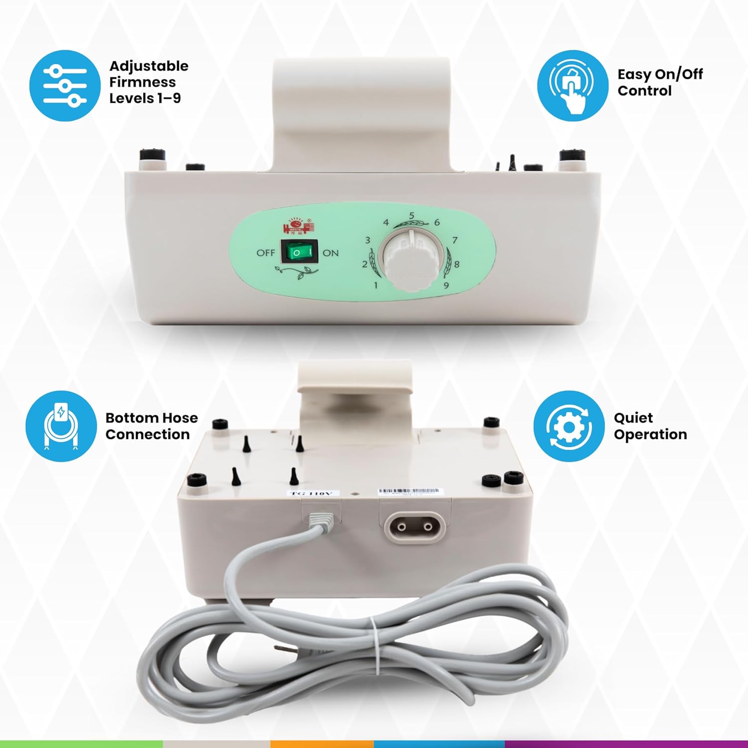 HopeFULL (MA-51S Alternating Pressure Air Mattress – Waterproof & Fireproof Cover, Adjustable Firmness 1–9, Quiet Blower System with Bottom Hose Connection | Therapeutic Comfort & Bedsore Prevention