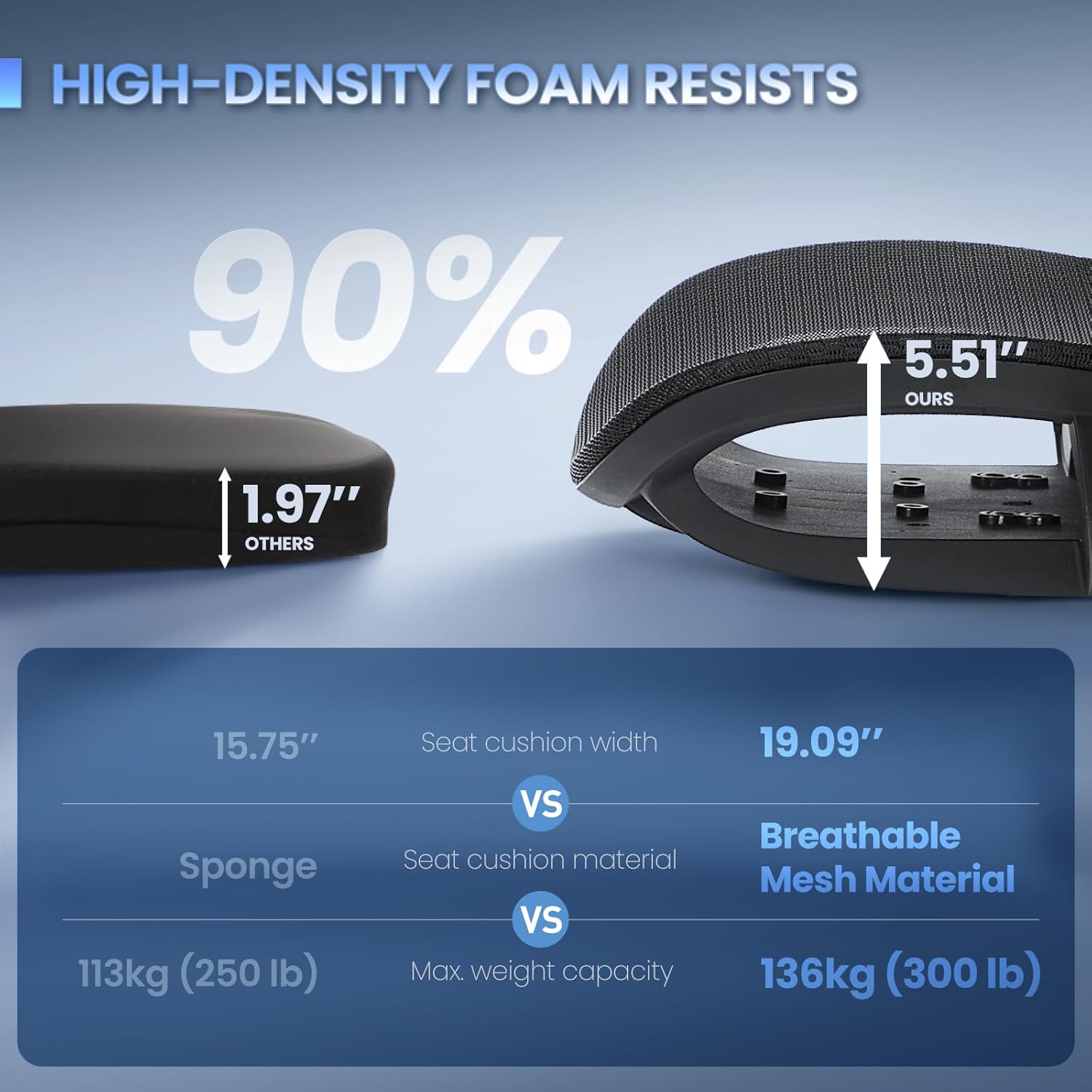 Ergonomic Office Chair with Footrest, Mesh Home Office Computer Chair with Adjustable Headrest and 3D Arms, Backrest Height, Tilt Lock and Lumbar Support, 300LBS